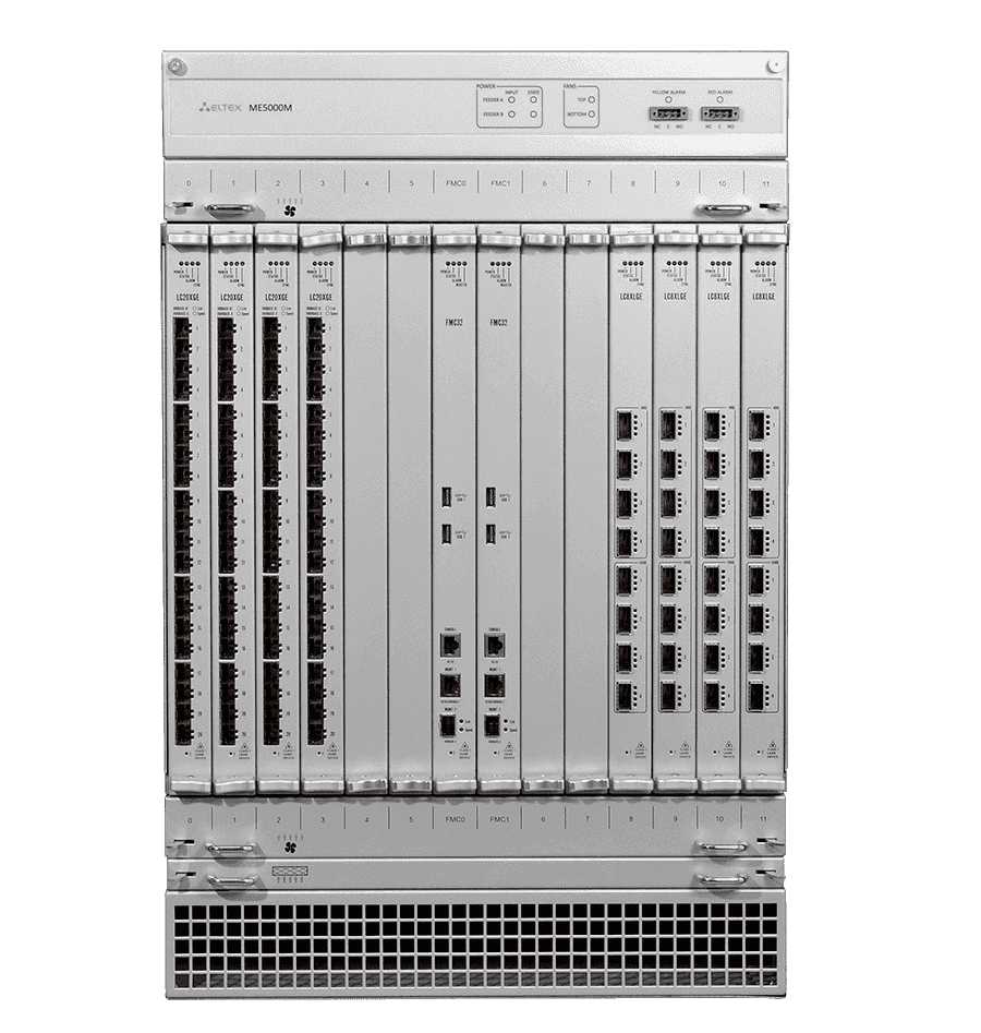 Маршрутизатор ME5000M